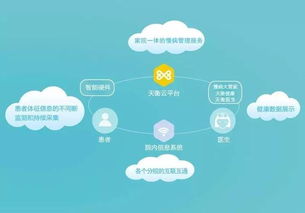 天衡醫療 您身邊的慢病大管家，開啟智慧健康新篇章